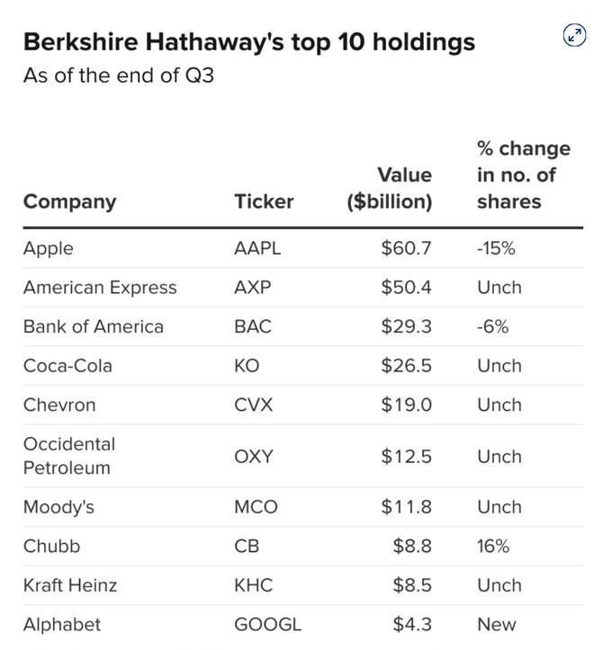 ni 30下周决战OpenAI前端要下岗了不朽情缘网站年度最强AI压轴！谷歌Gemi(图9)